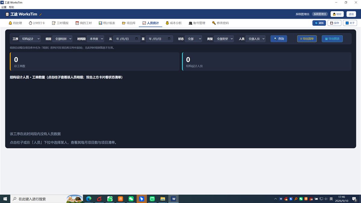 人员统计
